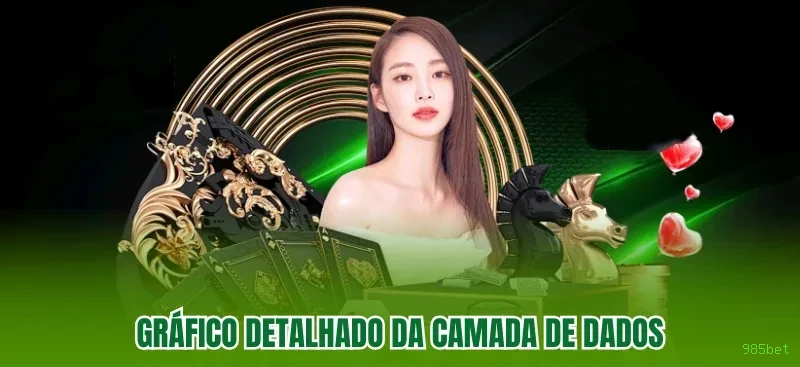 985bet: Análises que Levam Seu Jogo a Outro Nível